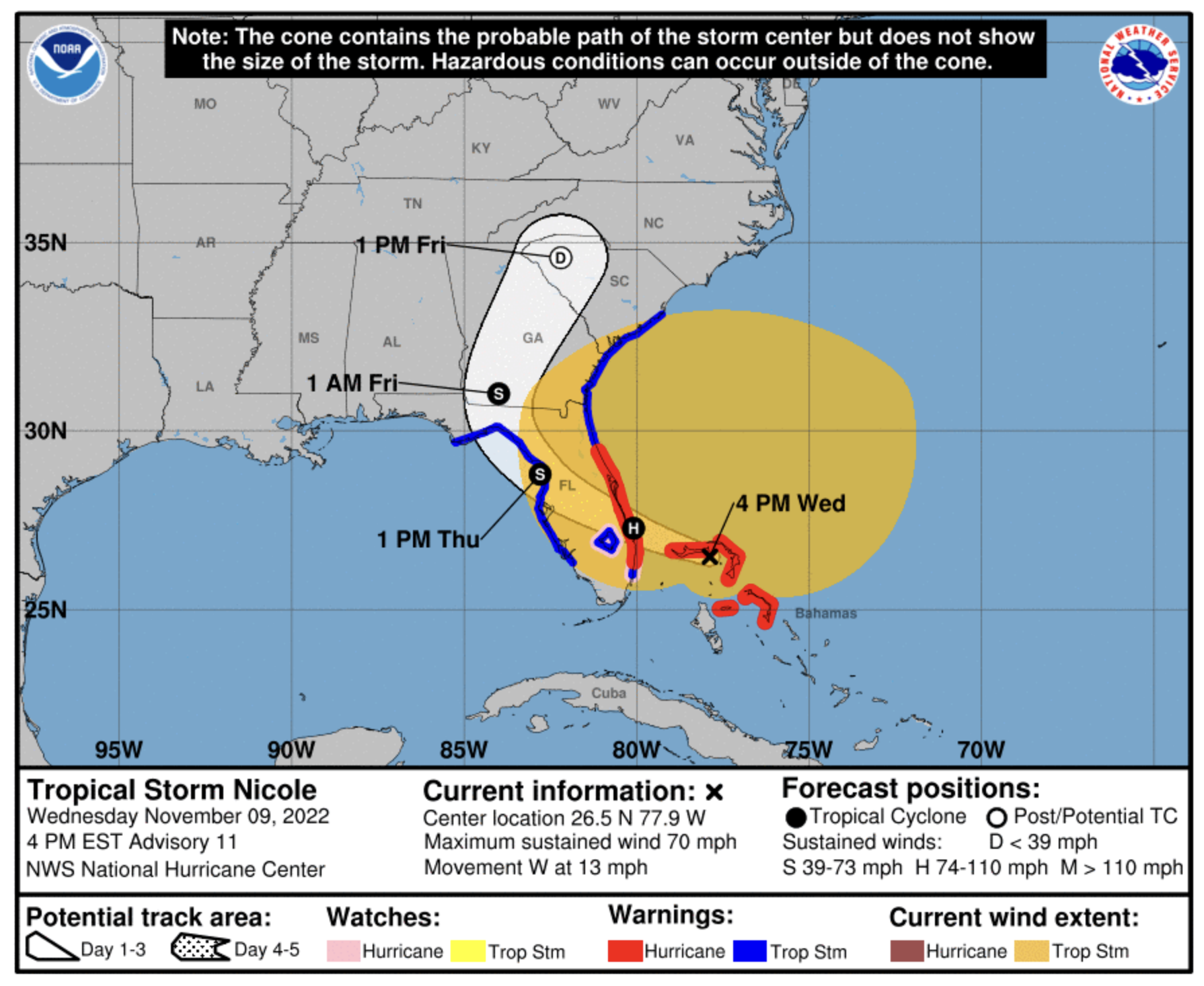 El globo de color indica el alcance de los vientos del huracán Nicole. (NOAA)