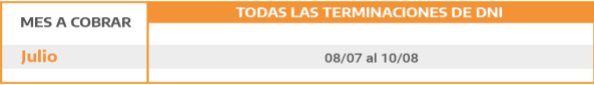 Calendarios para Asignaciones a Pensiones No Contributivas