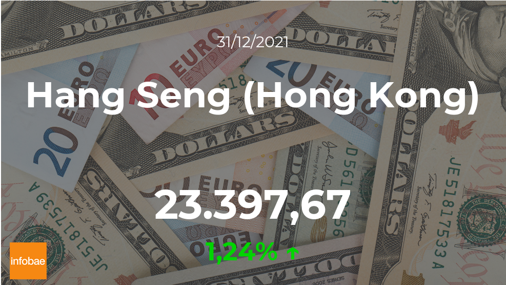 Cotización del Hang Seng (Hong Kong) del 31 de diciembre de 2021: el índice sube un 1,24%