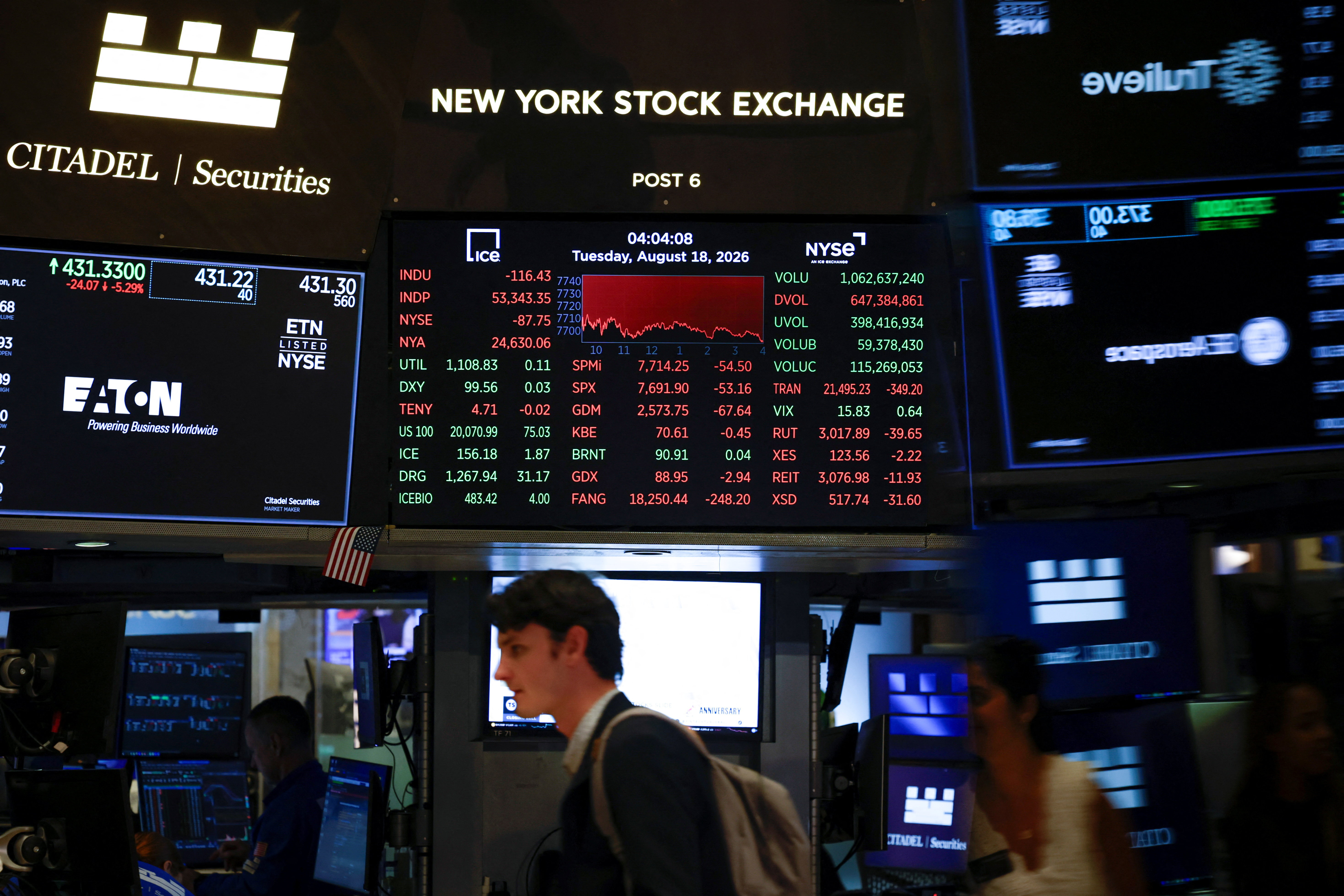 Jornada financiera: subieron los bonos argentinos y cayó el riesgo país, pero las acciones cedieron por cuarto día seguido