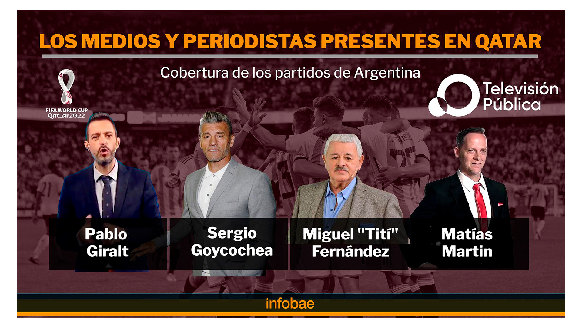 Así será de los medios argentinos en Qatar: por dónde y escuchar los 64 partidos del Mundial -
