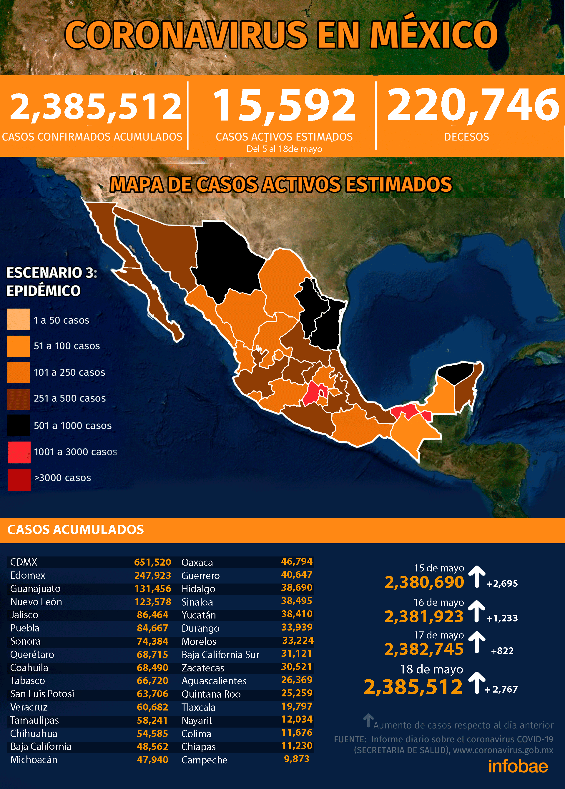 Mapa Del Coronavirus En Mexico 19 De Mayo Suben Los Contagios En Quintana Roo Infobae