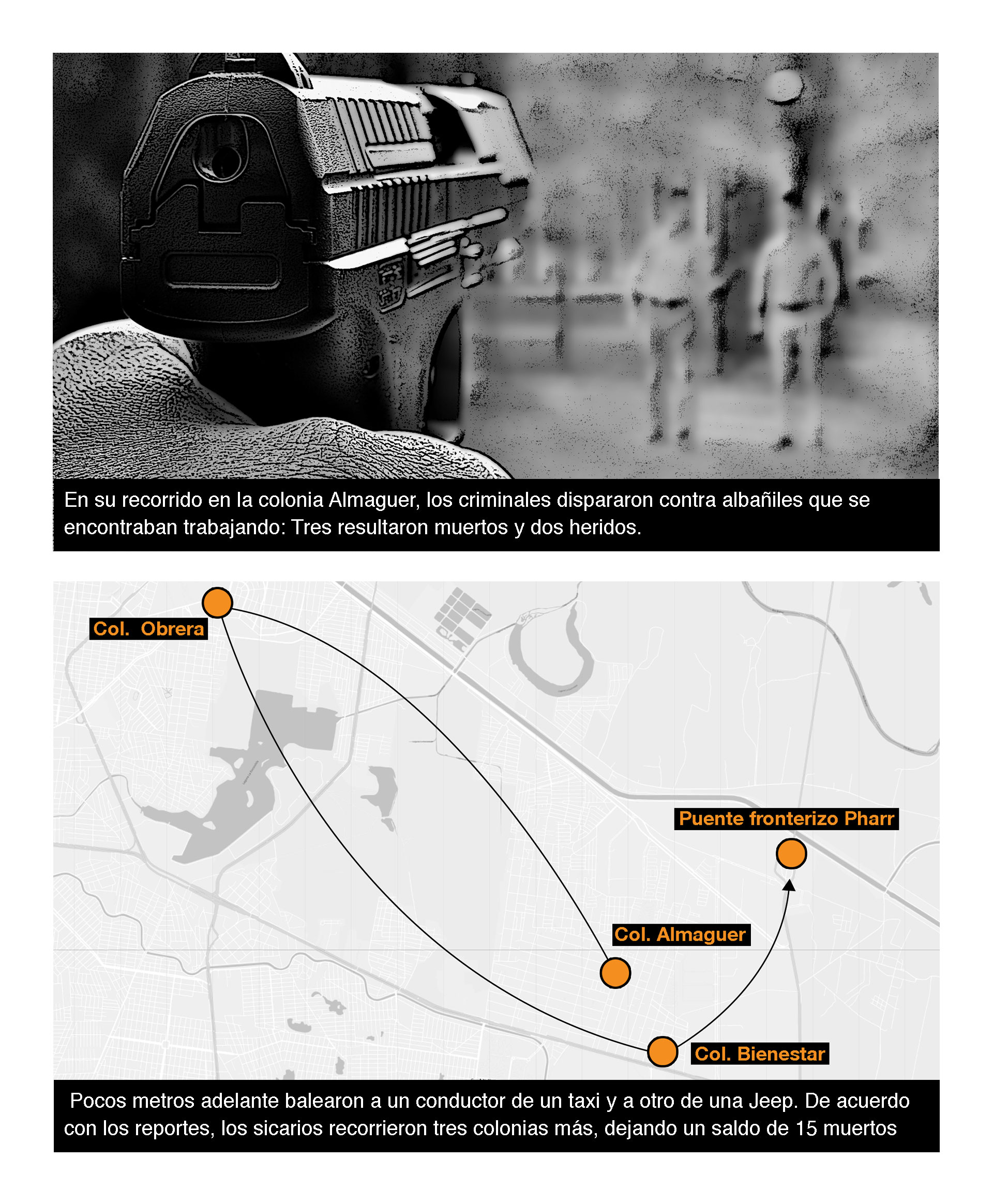Paso a paso el recorrido de los sicarios responsables de la matanza en Tamaulipas (Gráfico: Infobae México)