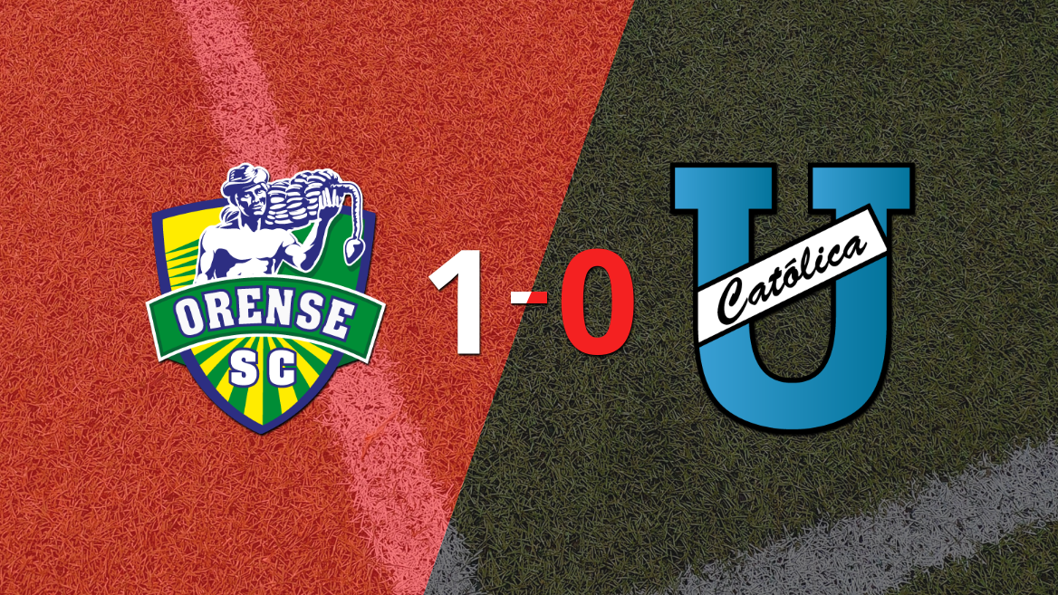En su casa Orense derrotó a U. Católica (E) 1 a 0