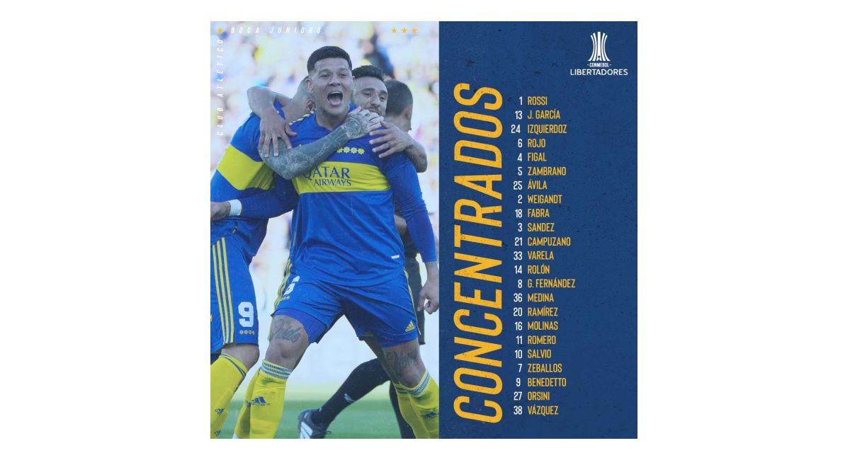 Convocados de Boca Juniors para enfrentar a Deportivo Cali por la Copa Libertadores 2022