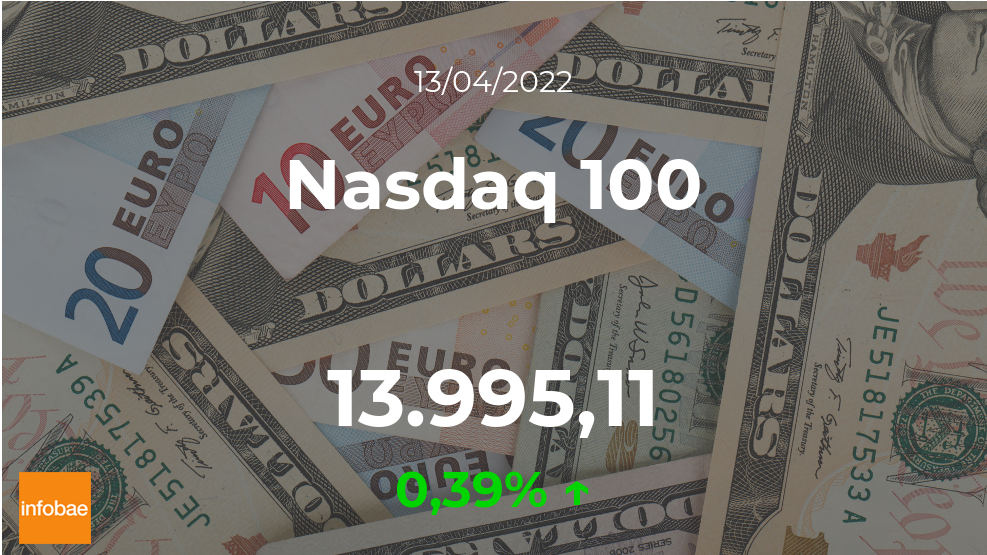 nasdaq cash index