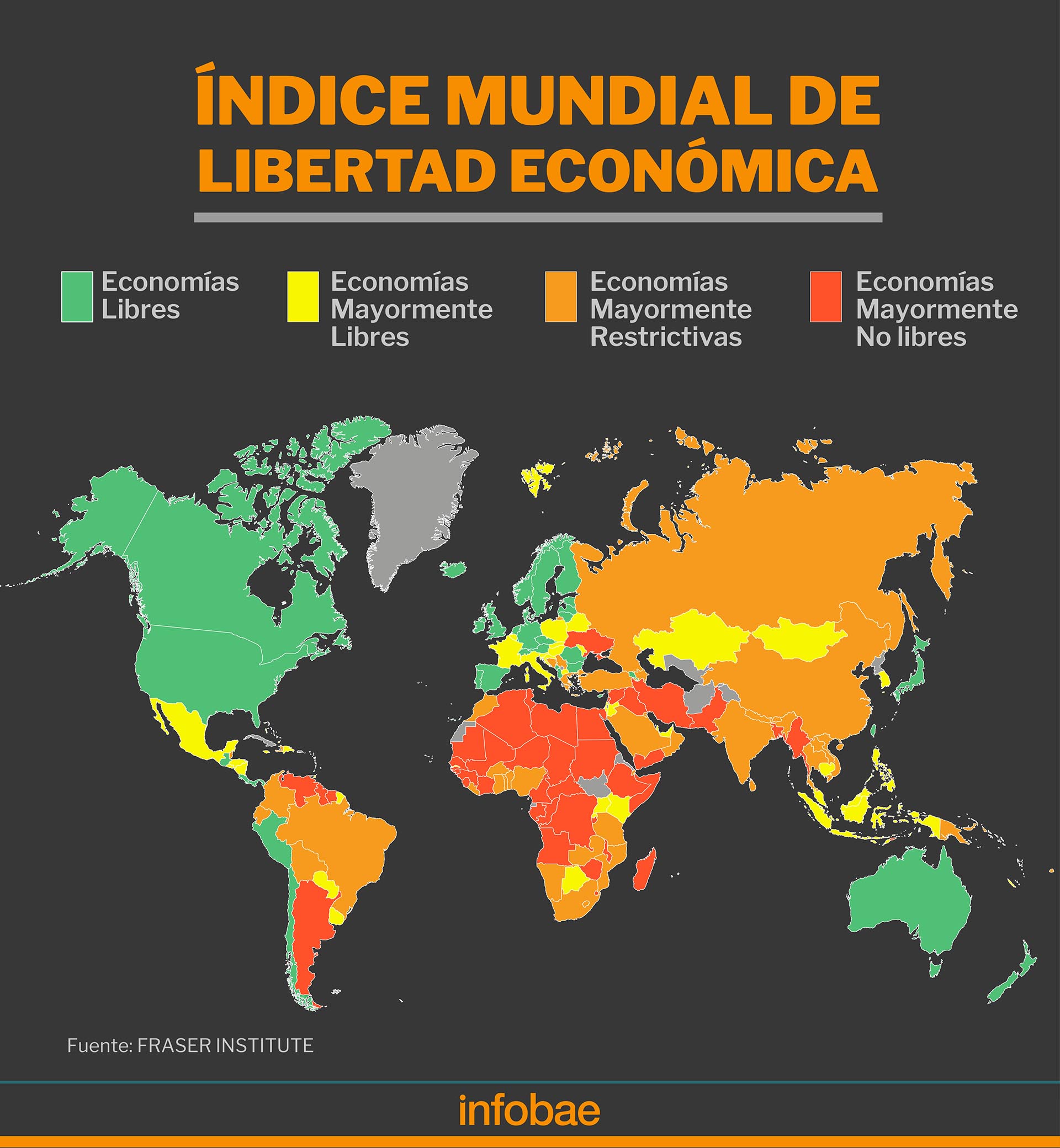 Índice de libertad económica mundial: los países mejor y peor posicionados y los dos latinoamericanos ubicados entre los casos más preocupantes