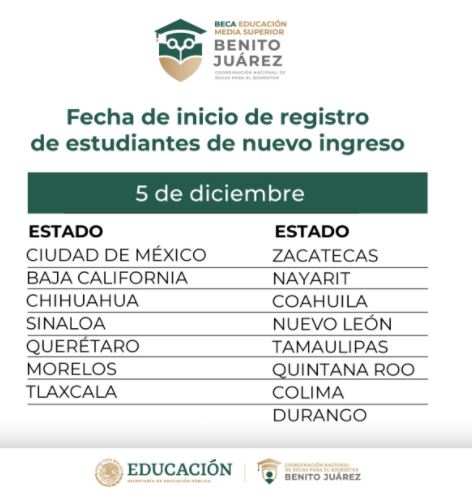 Ciudad de México tiene registrada la fecha del 5 de diciembre. (Foto: Twitter)