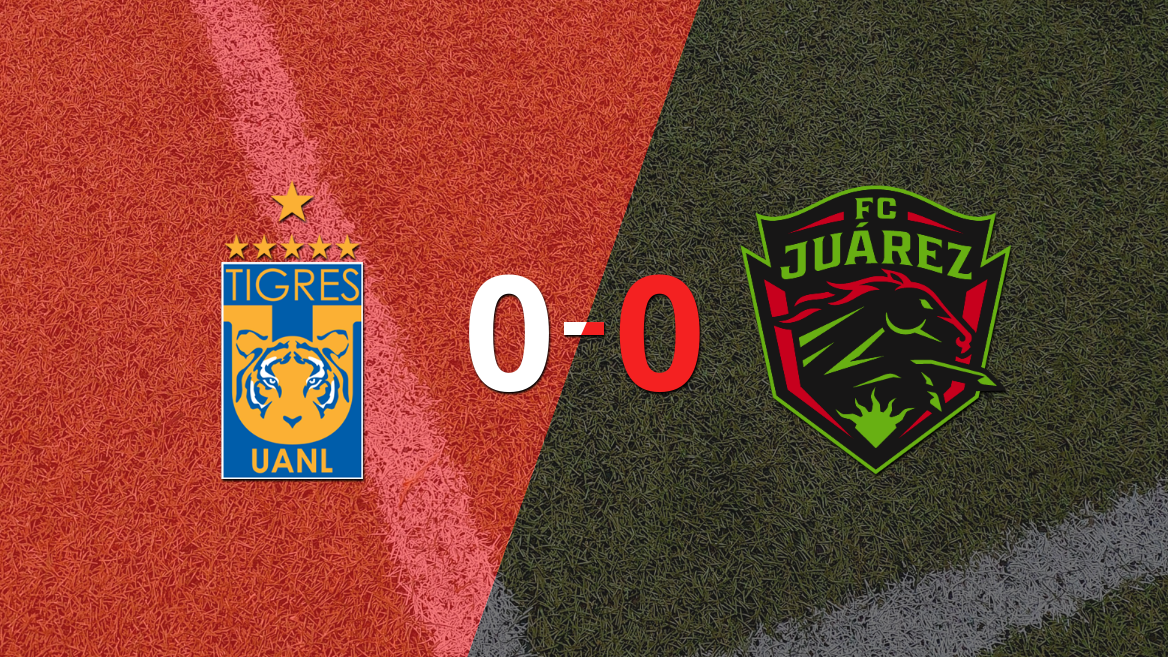 No hubo goles en el empate entre Tigres y FC Juárez
