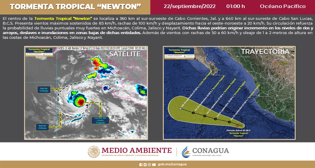 (Foto: Conagua)
