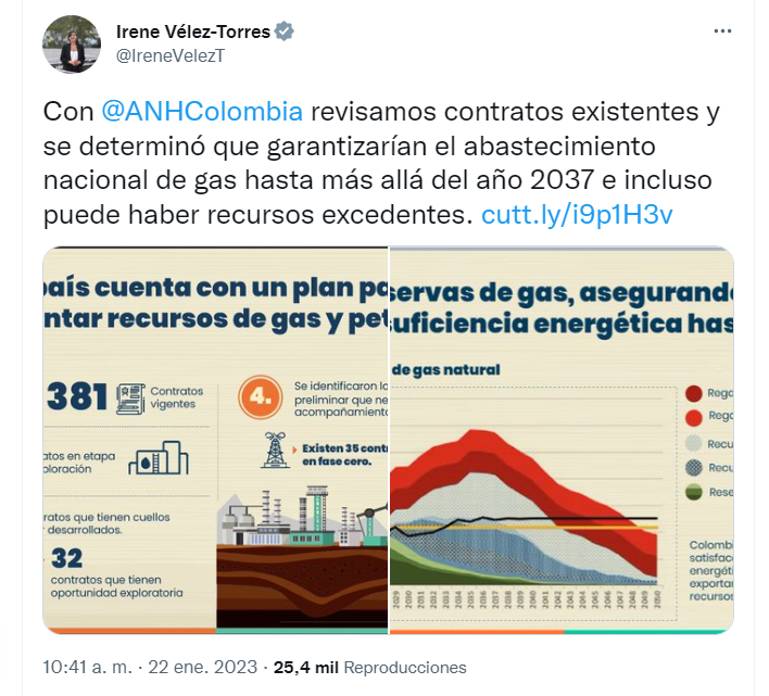 Irene Vélez sobre contratos de exploración e independencia energética. @IreneVelezT