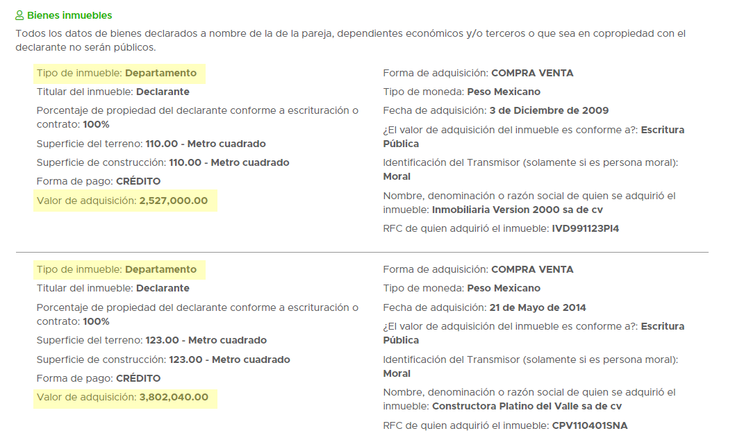 Los departamentos (Captura de la declaración patrimonial de Mauricio Tabe)