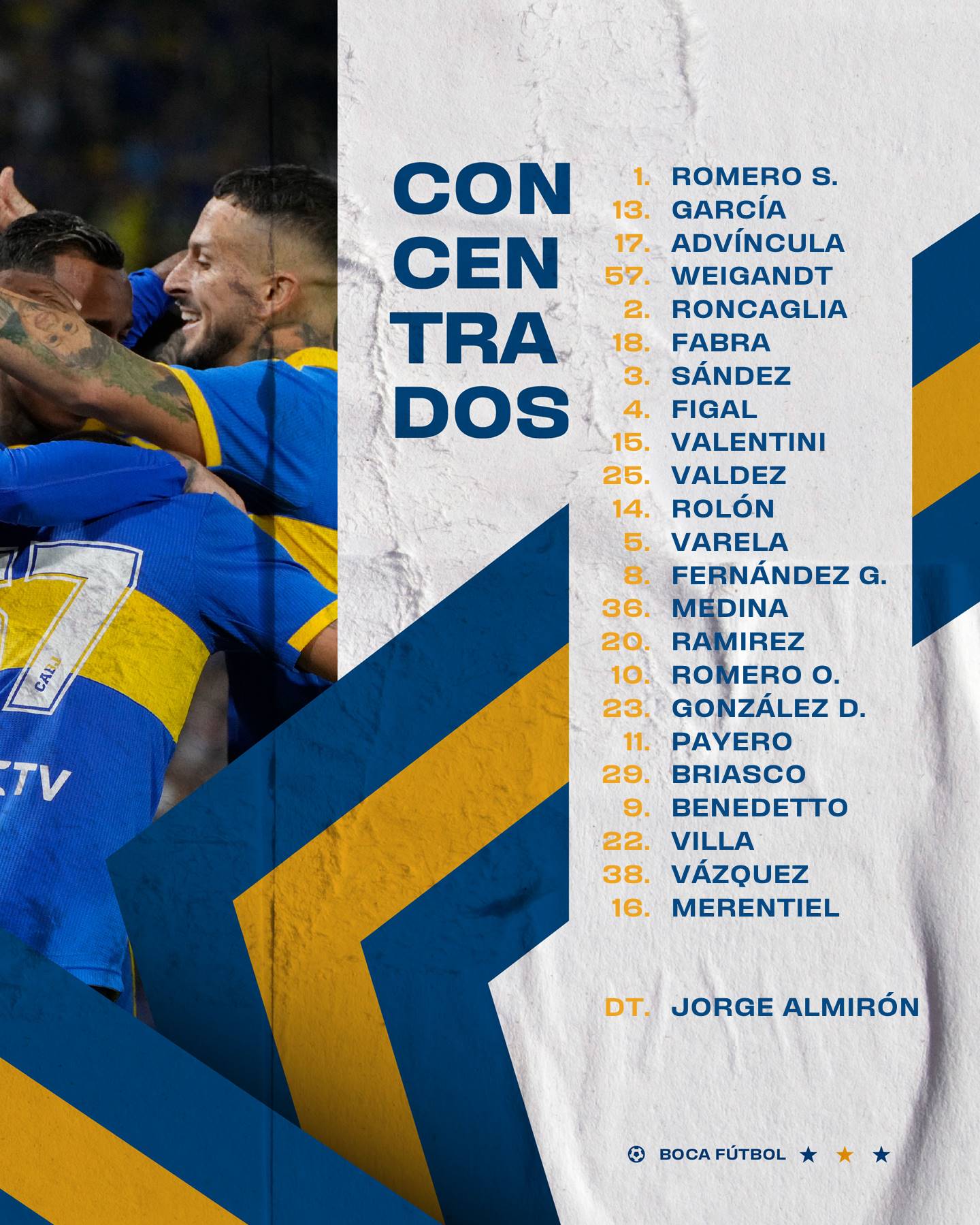 Lista de convocados de Boca Juniors para enfrentar a Argentinos Juniors. (Boca)