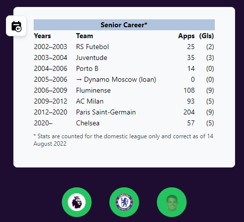 Juego Where Were Ya (Captura)