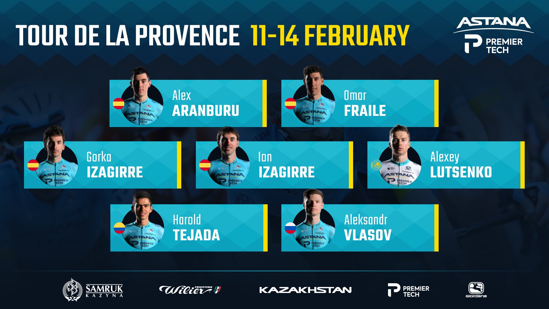Nairo Quintana es el actual campeón de la carrera que se disputará desde este jueves 11 de febrero hasta el próximo domingo 14. Vía: Astana Premier Tech