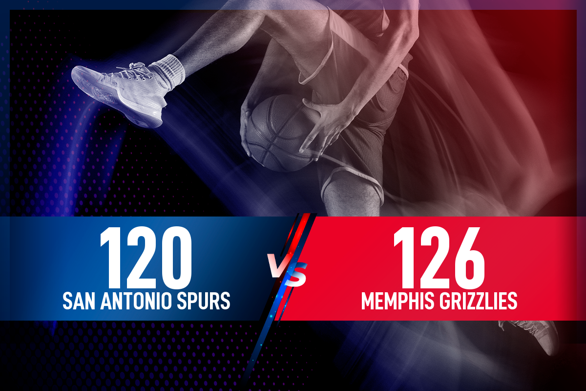San Antonio Spurs - Memphis Grizzlies: Resultado, resumen y estadísticas en directo del partido de la NBA