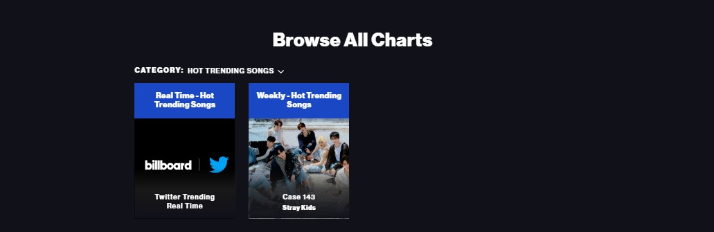 Lista de canciones más populares de Billboard en asociación con Twitter. (Captura)