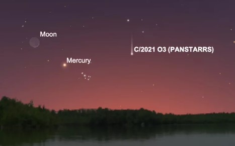 El cometa C / 2021 O3 (PanSTARRS) se lo podrá observar a simple vista (Skyline)