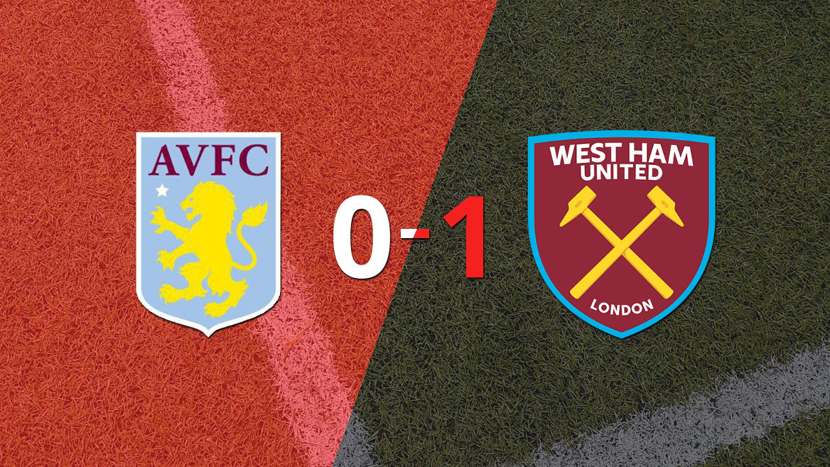 West Ham United derrotó a Aston Villa 1 a 0