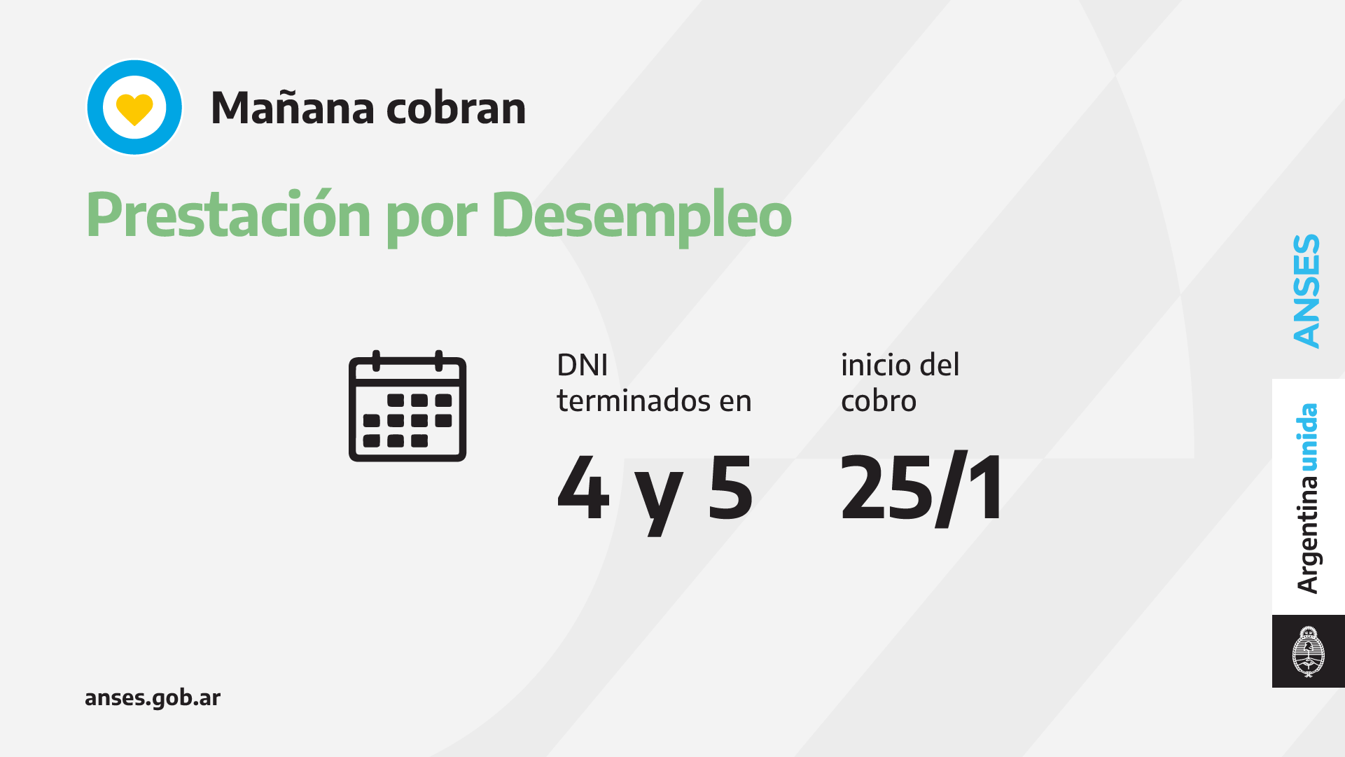 Pagos de hoy de la Anses
