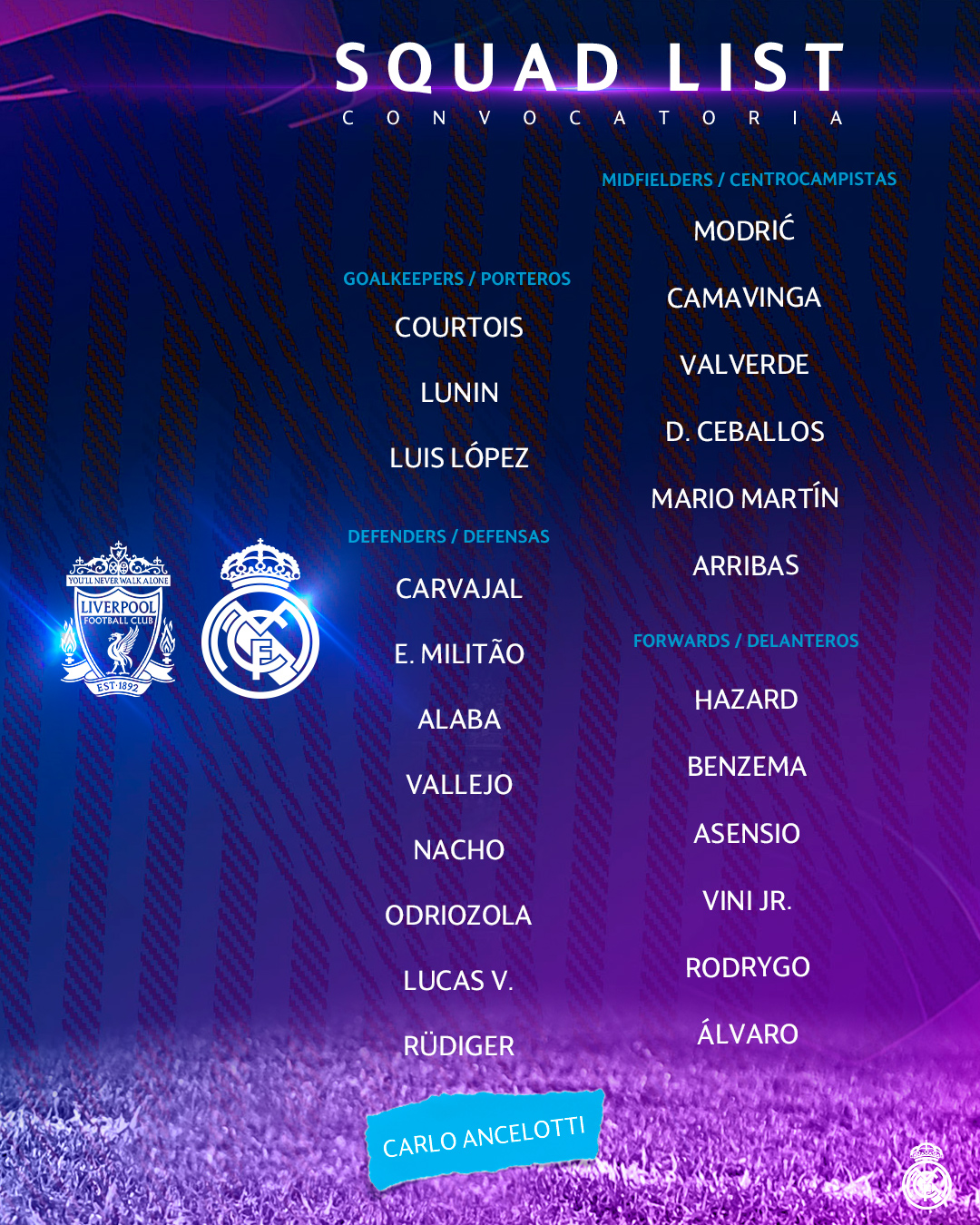 Lista de convocados de Real Madrid para el duelo con Liverpool en Anfield por Champions League.