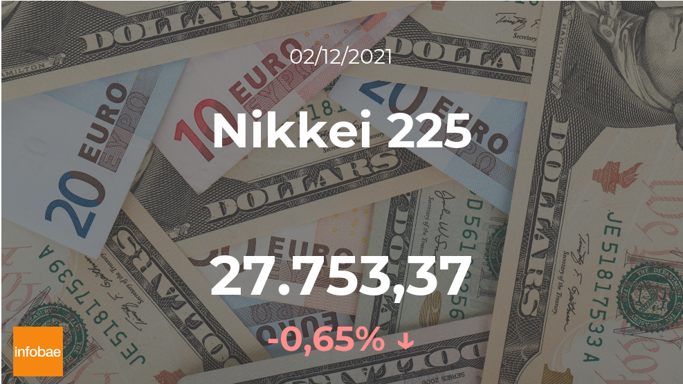 Cotización del Nikkei 225 del 2 de diciembre: el índice disminuye un 0,65%