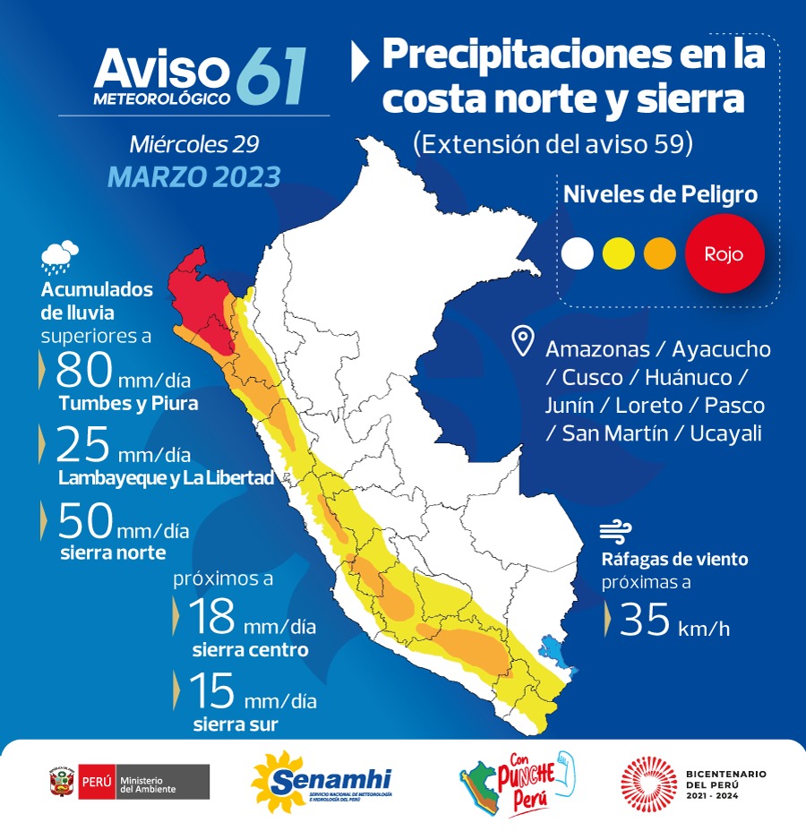 Niño Costero Advierten Que Lluvias Son Superiores A Las Del 2017 Y En