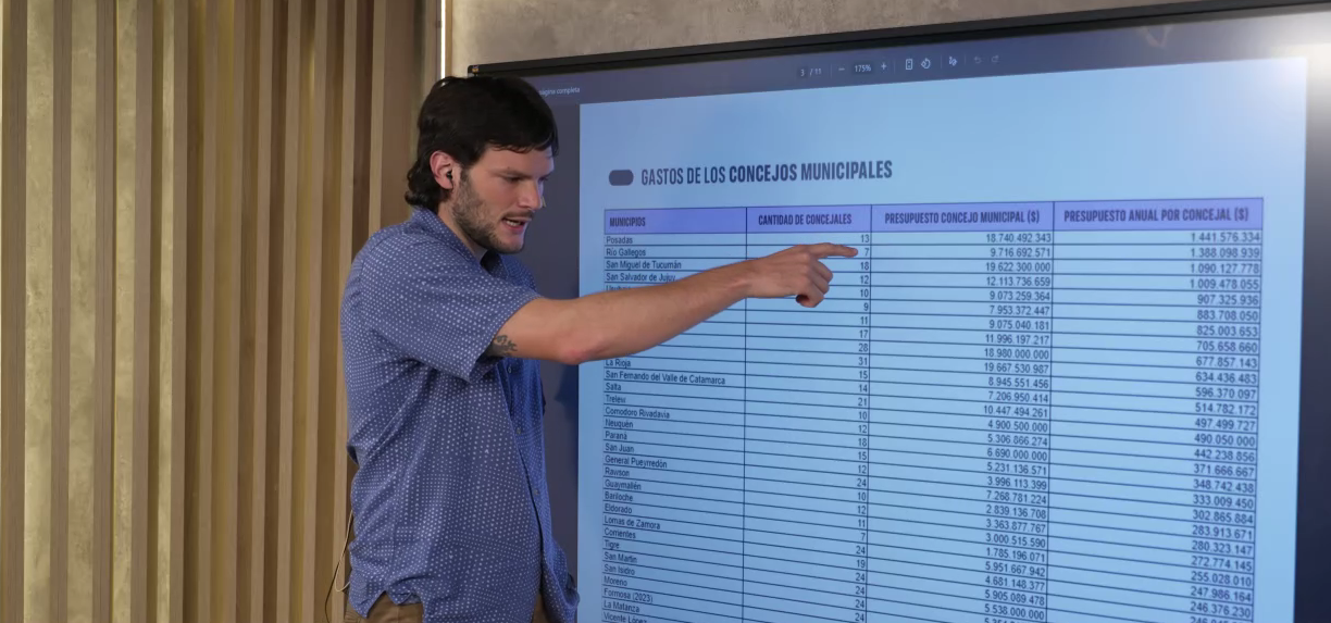 El Ciclo Aura regresa al Teatro Colón con Maxim Vengerov, Nadine Sierra y una nueva orquesta de lujo 