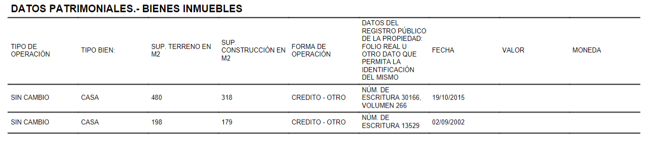 Las otras casas del general (Captura de la declaración patrimonial de 2019 de Luis Cresencio Sandoval)