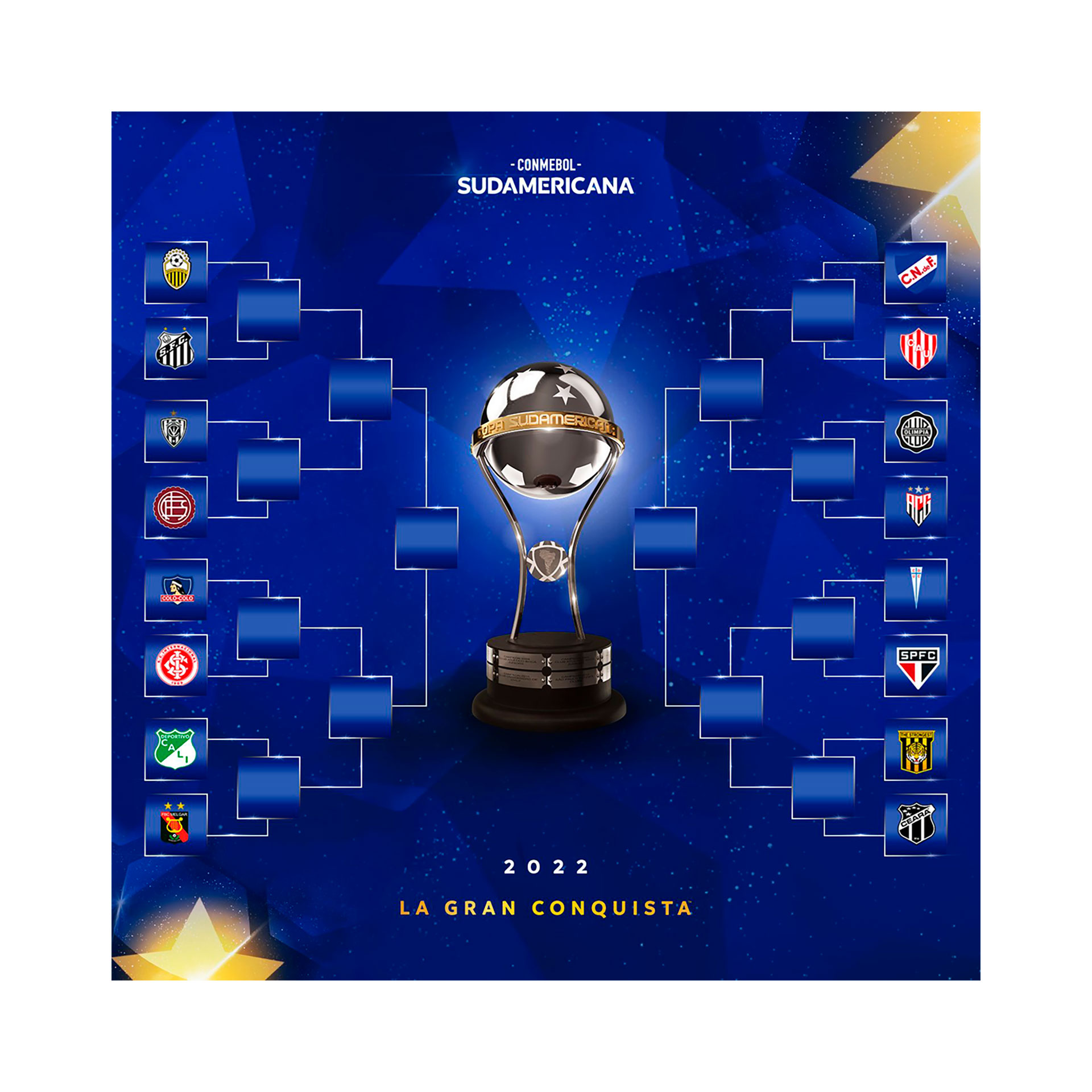 La Copa Sudamericana 2022 tiene en su etapa eliminatoria al menos un representante de cada federación de la Conmebol.