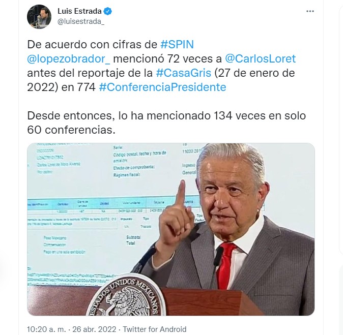 El analista Luis Estrada reveló un conteo sobre las veces que Andrés Manuel López Obrador ha mencionado a Carlos Loret de Mola durante sus conferencias matutinas tras la publicación del reportaje de la Casa Gris (Foto: Twitter / @luisestrada_)