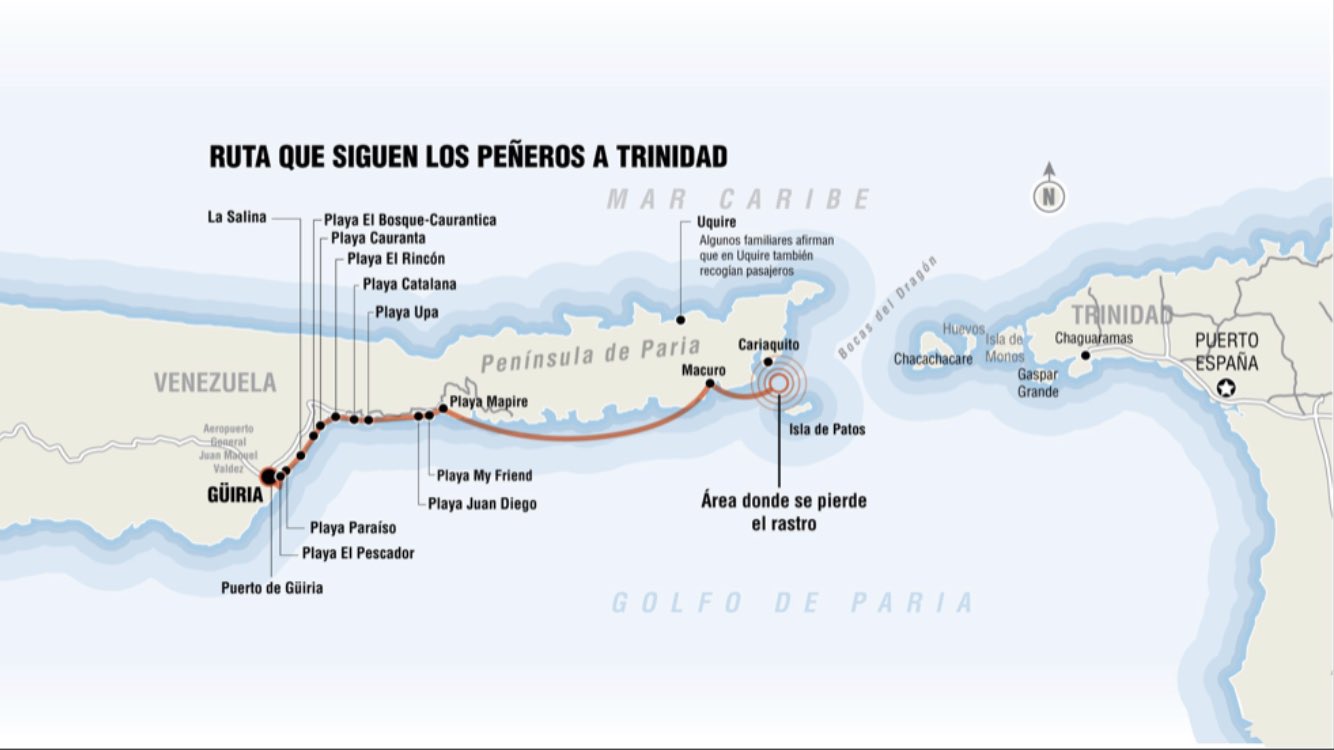 La ruta de quienes escapan de Venezuela rumbo a Trinidad y Tobago