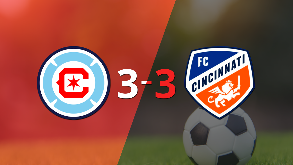 FC Cincinnati empató 3-3 ante Chicago Fire con doblete de Júnior Moreno