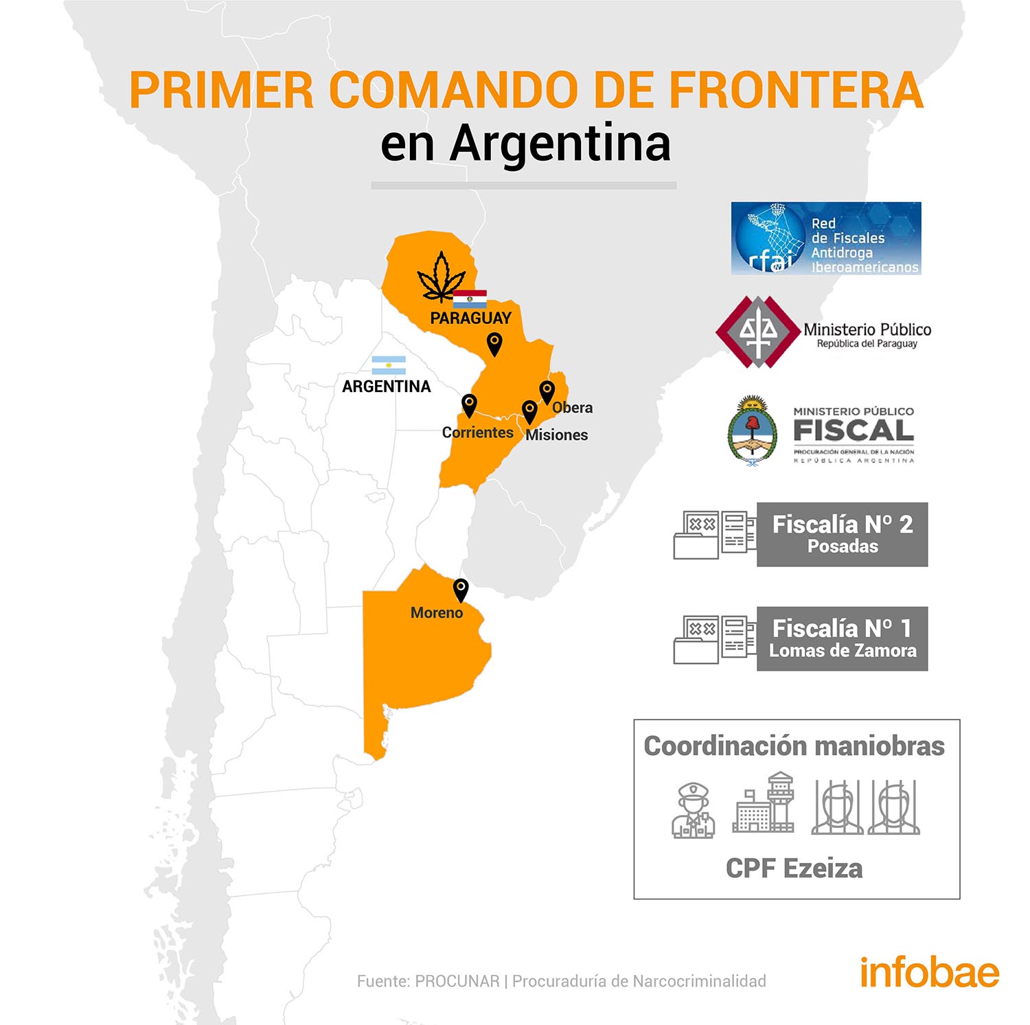 La ruta de la droga en la Argentina (Infografía: Marcelo Regalado)