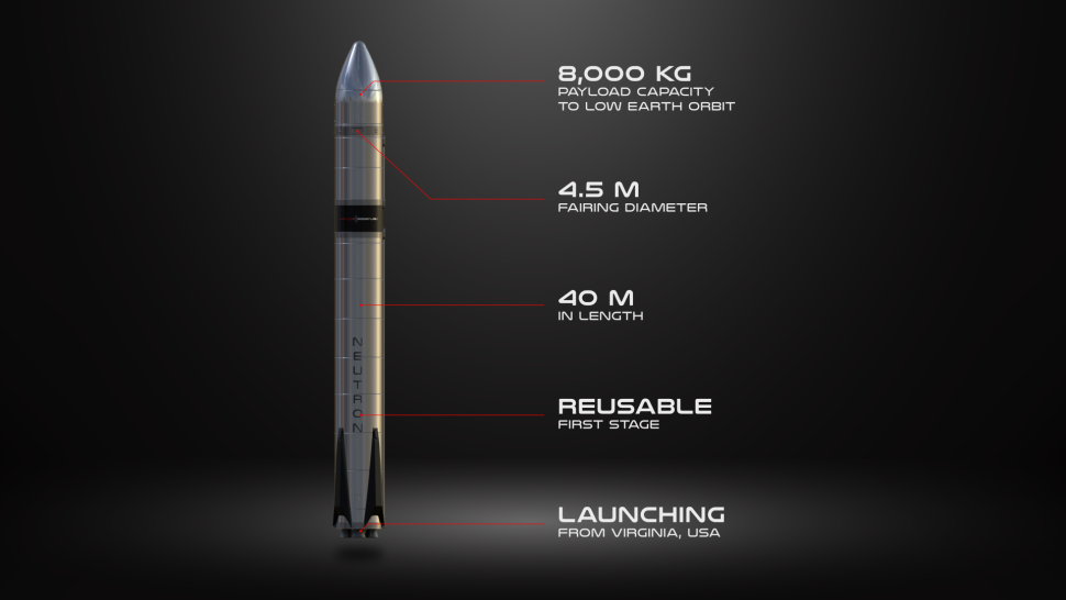 Características del nuevo cohete Neutron