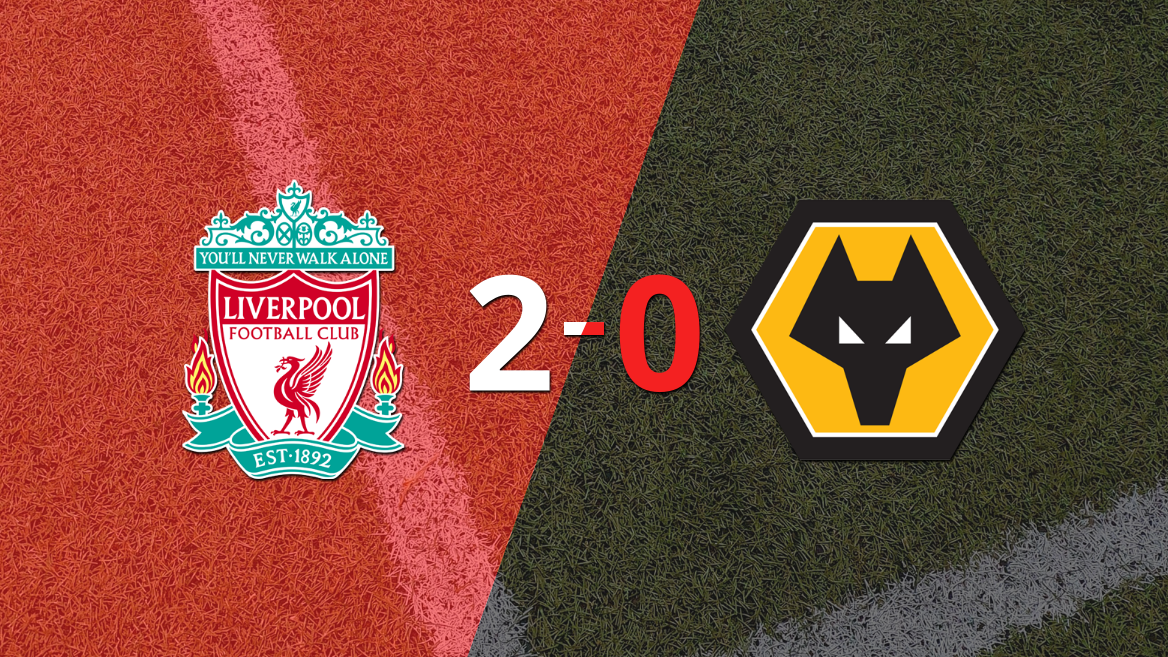 Victoria en casa de Liverpool ante Wolverhampton por 2-0