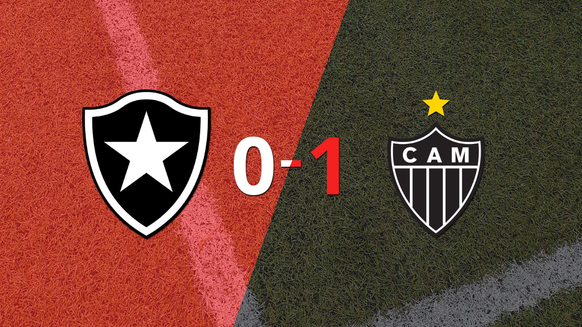 Botafogo cayó en casa frente a Atlético Mineiro 1-0