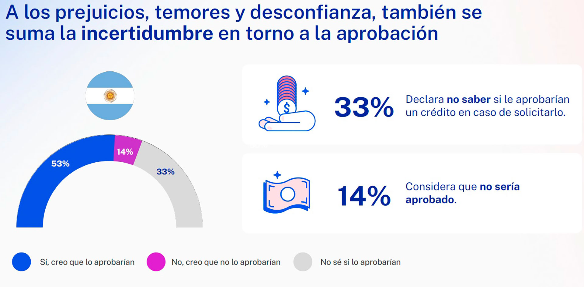 infografia