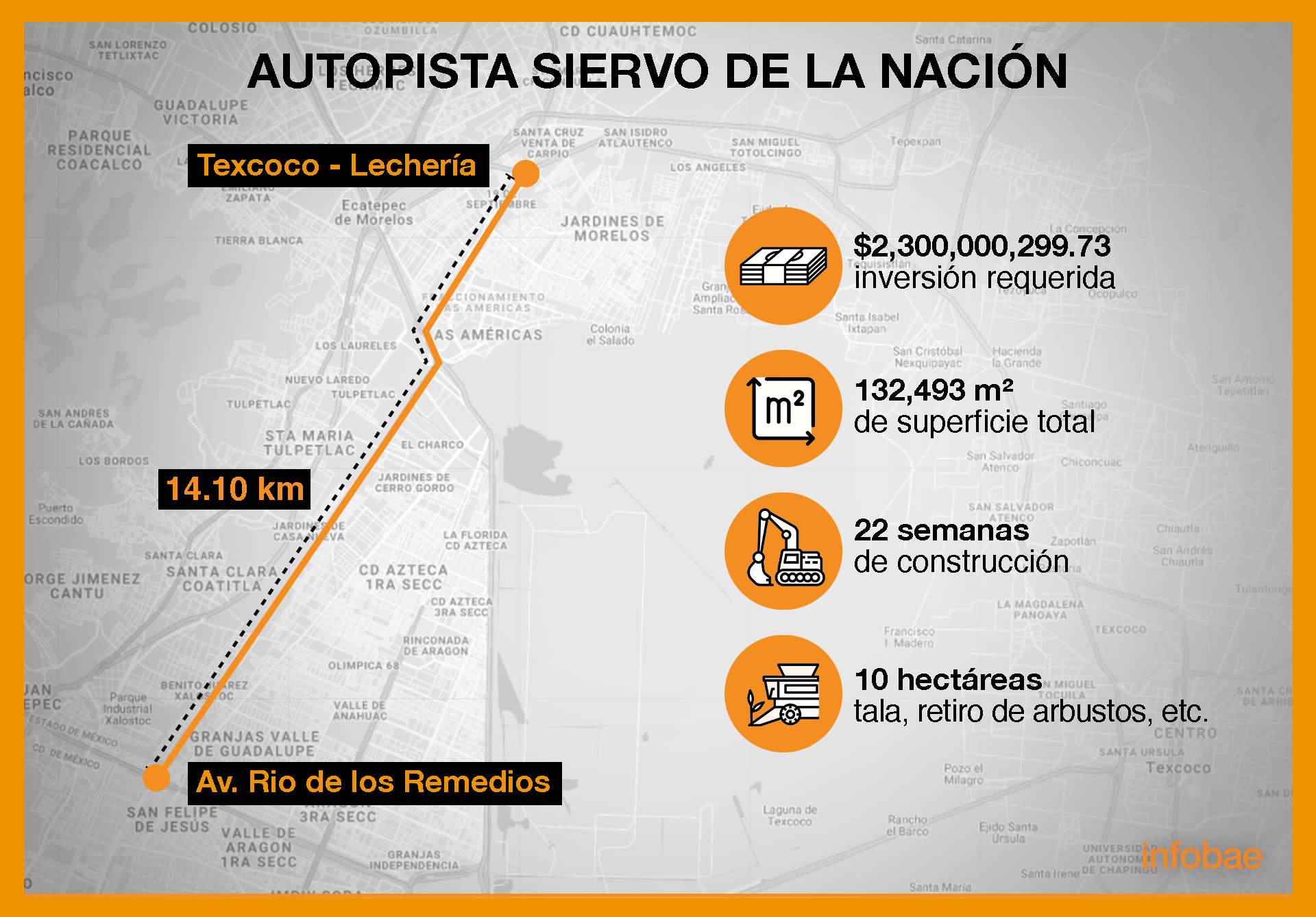 La nueva autopista urbana recorrerá 14 kms para conectar el AIFA con la CDMX (Ilustración: Jovani Pérez / Infobae México)