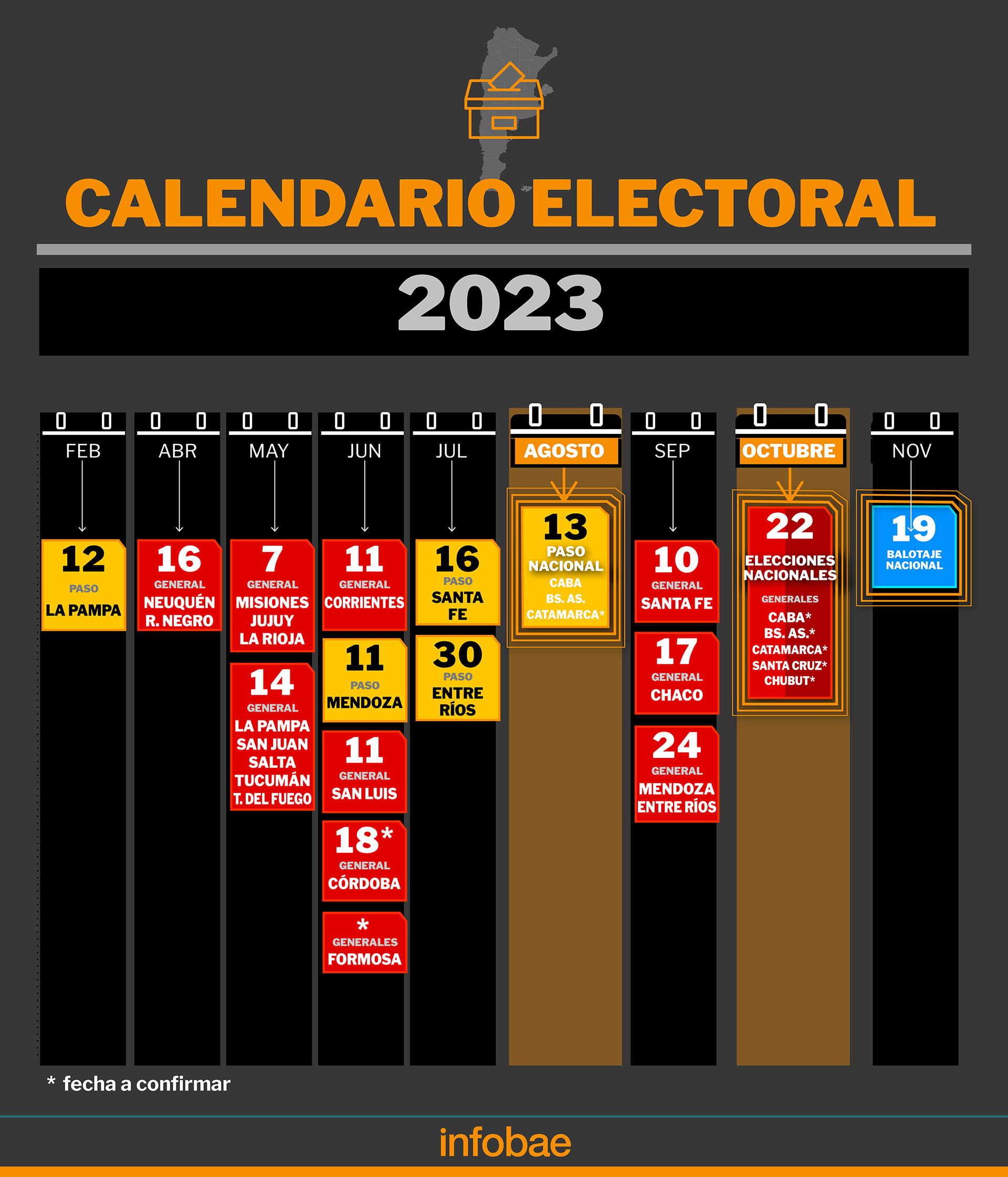 Éstas son las 13 candidaturas a las que podrás votar el próximo 10 de noviembre en Córdoba