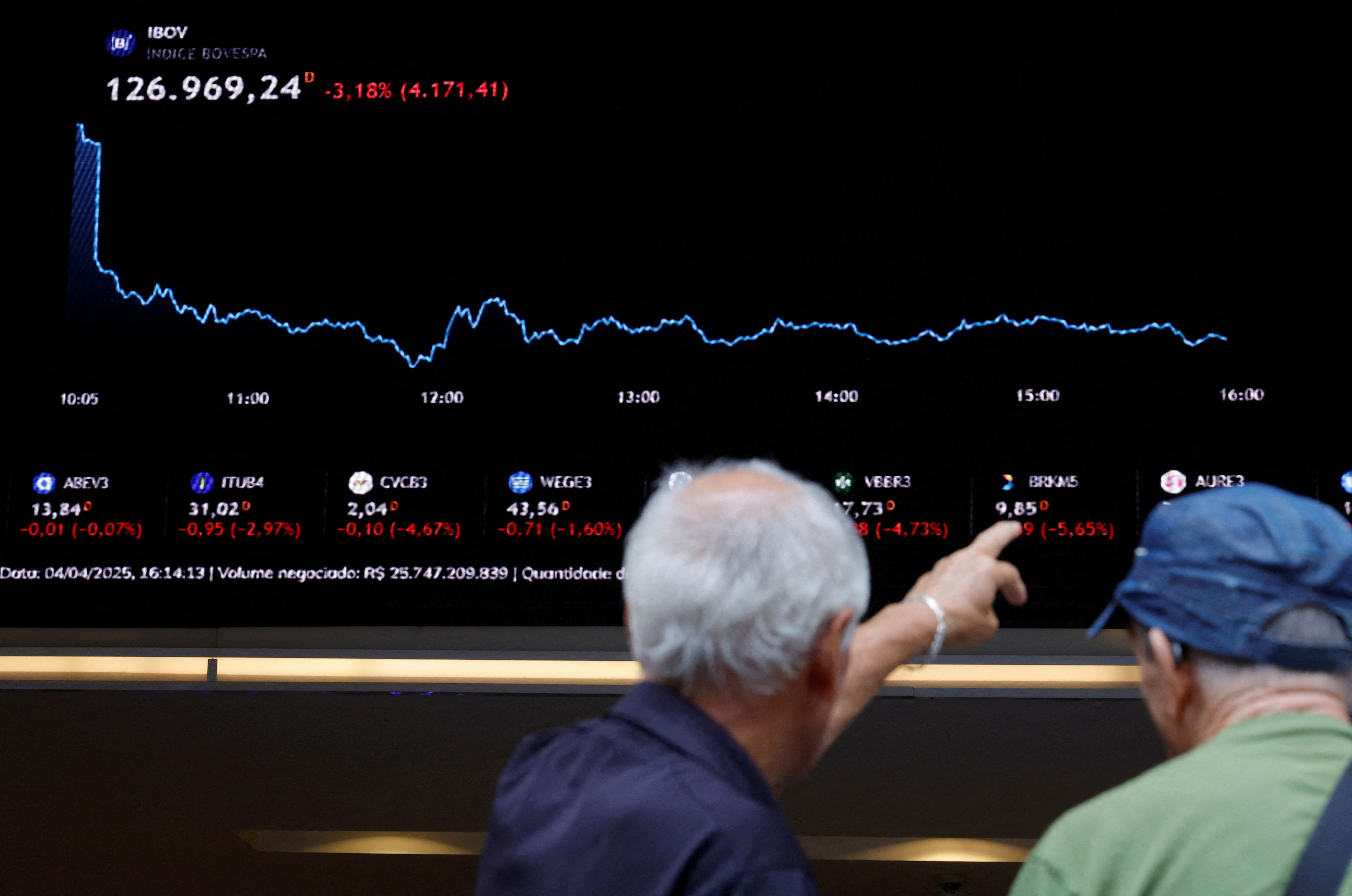 Tras el triunfo de Lula da Silva, la Bolsa de São Paulo tuvo su peor semana desde 2020 y el real sufriÃ³ la mayor devaluaciÃ³n en 18 aÃ±os