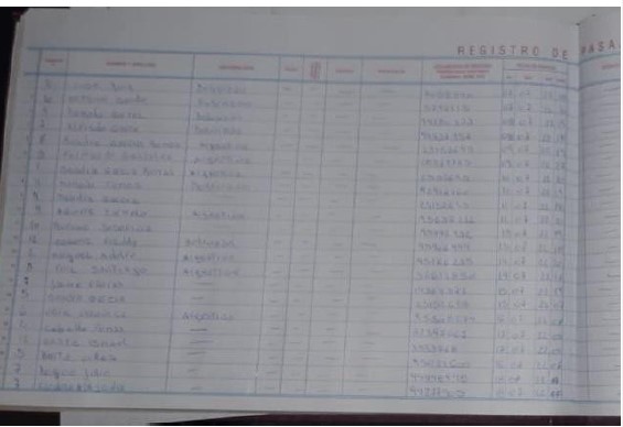 El registro de pasajeros del hotel Solange al momento del crimen.