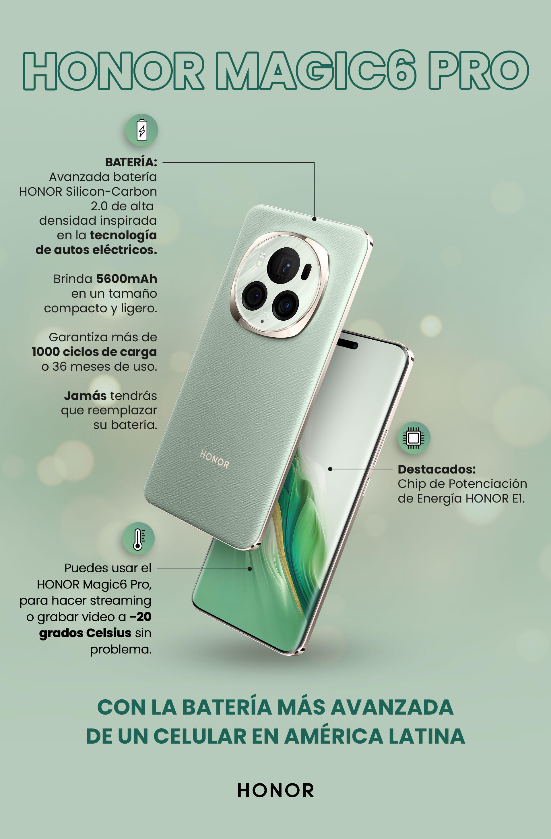 HONOR presenta la batería más avanzada en un smartphone en todo América Latina con su último lanzamiento, el HONOR Magic6 Pro