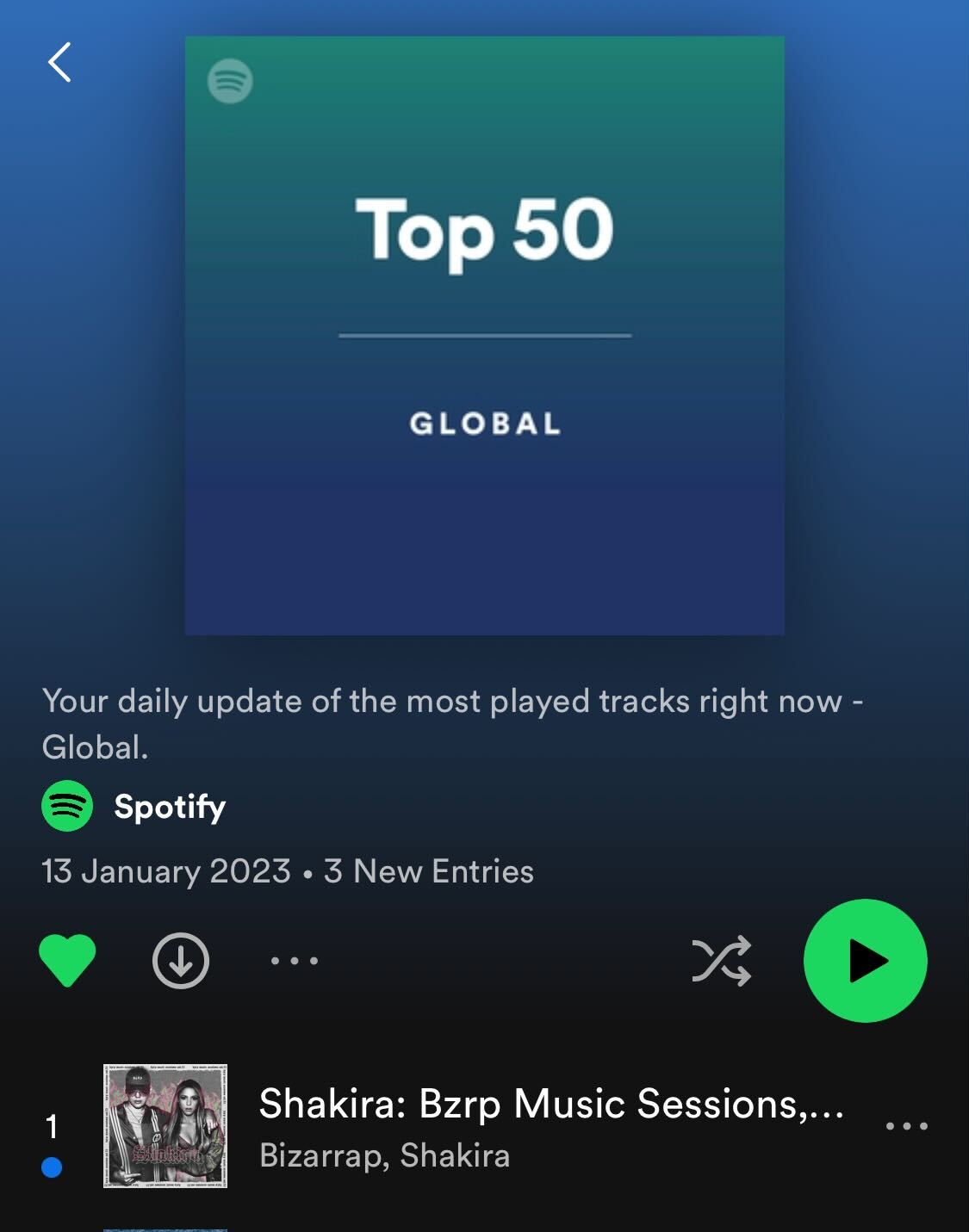 La canción de Shakira y Bizarrap encabeza el ranking global de Spotify