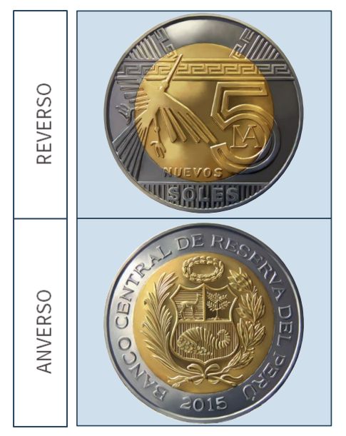 Moneda De 5 Soles De 1994 Y 1995 Cuál Su Verdadero Valor En El Mercado