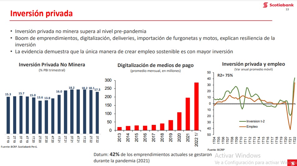 Perspectivas Y Retos Que Enfrentará La Economía Peruana En El 2023 Infobae 6978