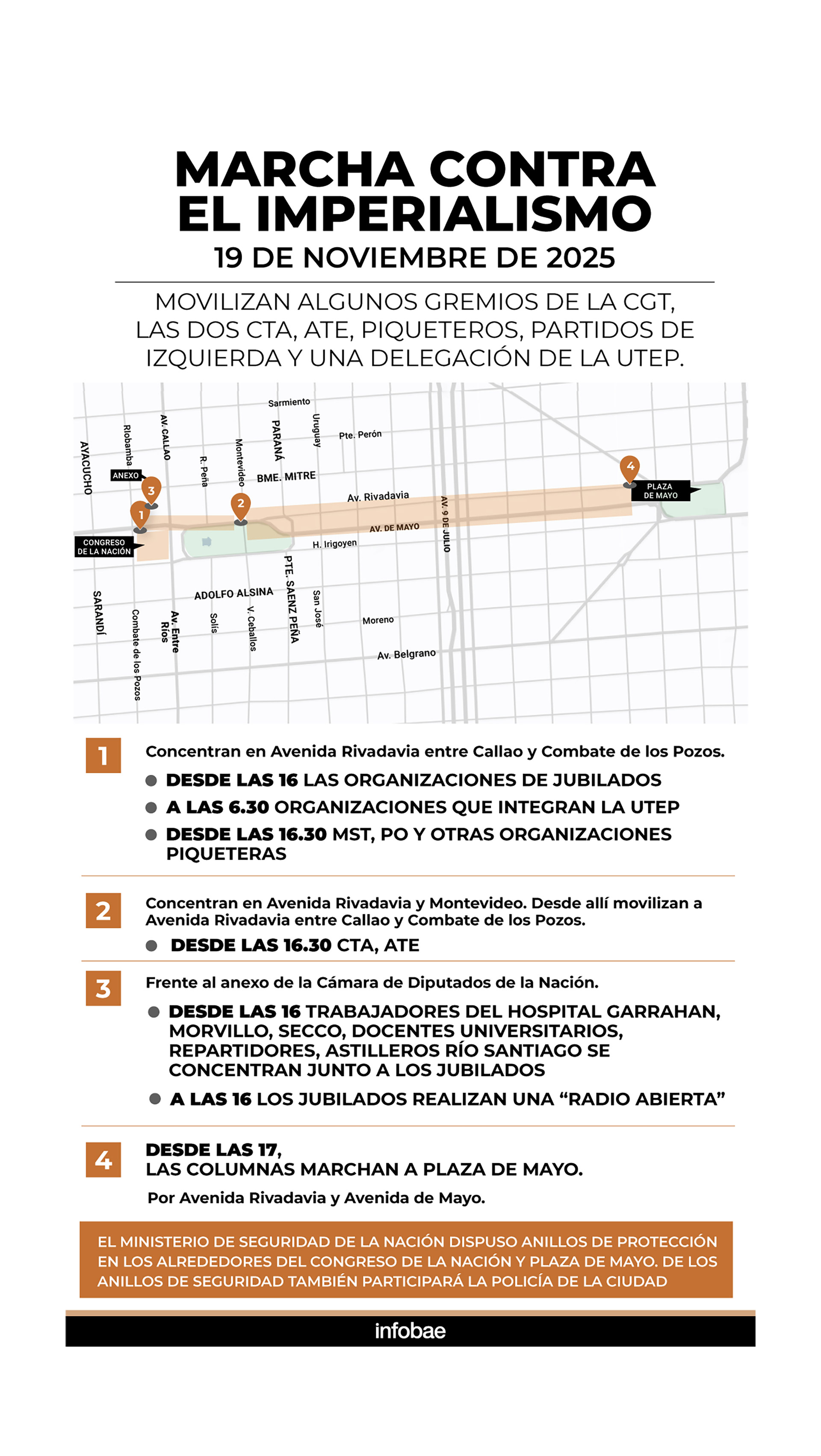 infografia