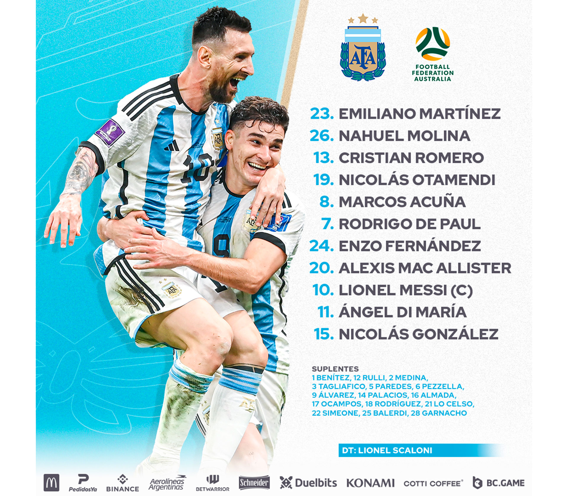 La placa con los jugadores de Argentina ante Australia