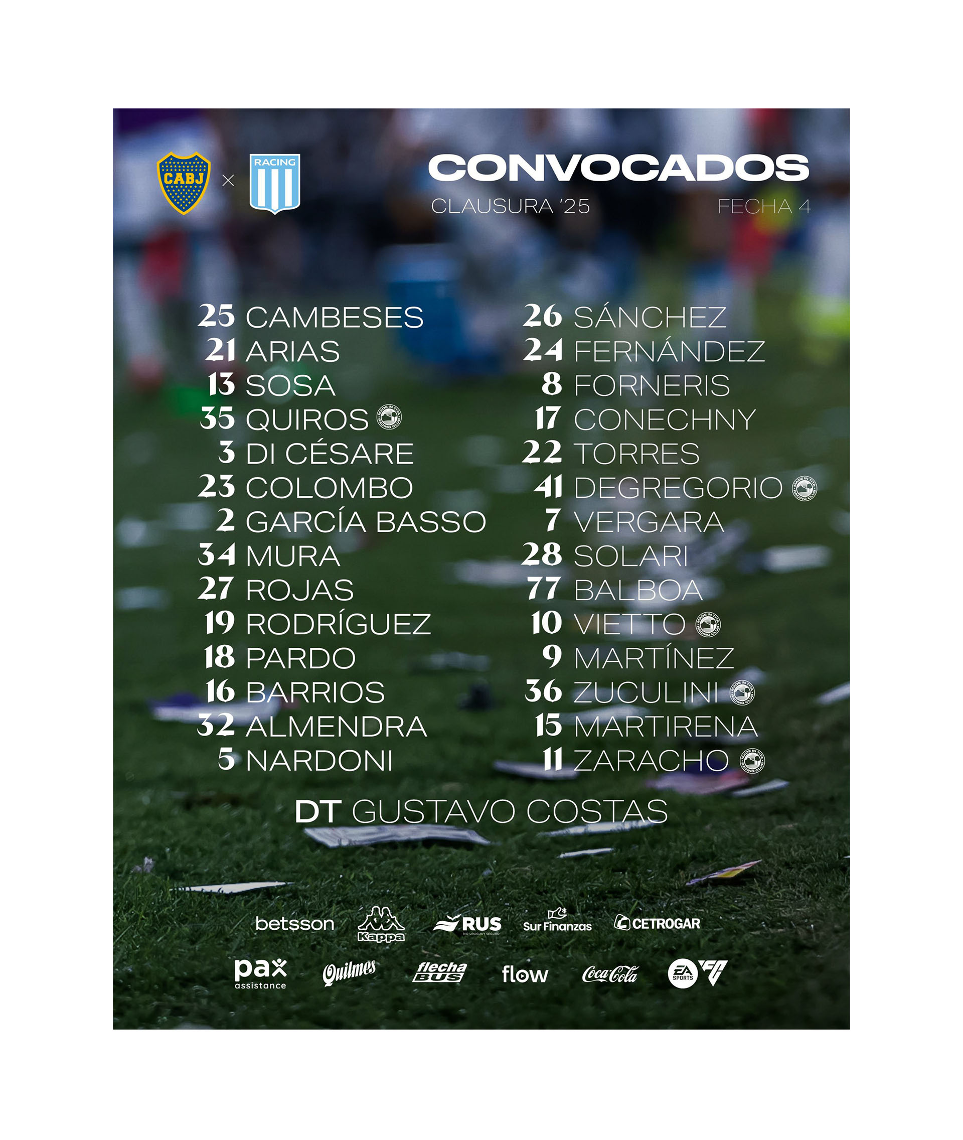 En un duelo de necesitados, Boca Juniors recibirá a Racing: hora, TV y formaciones