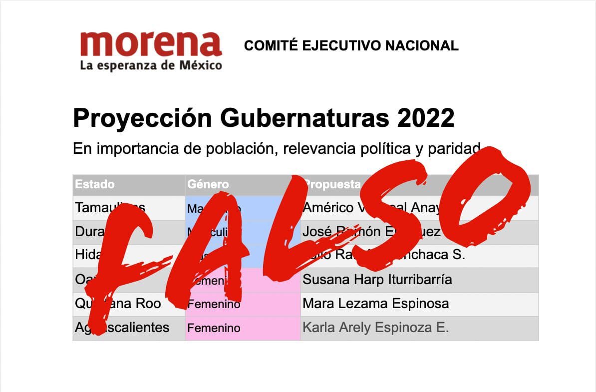 La verdad detrás de la lista de Morena para gubernaturas de 2022 - Infobae